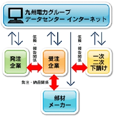business_management.gif